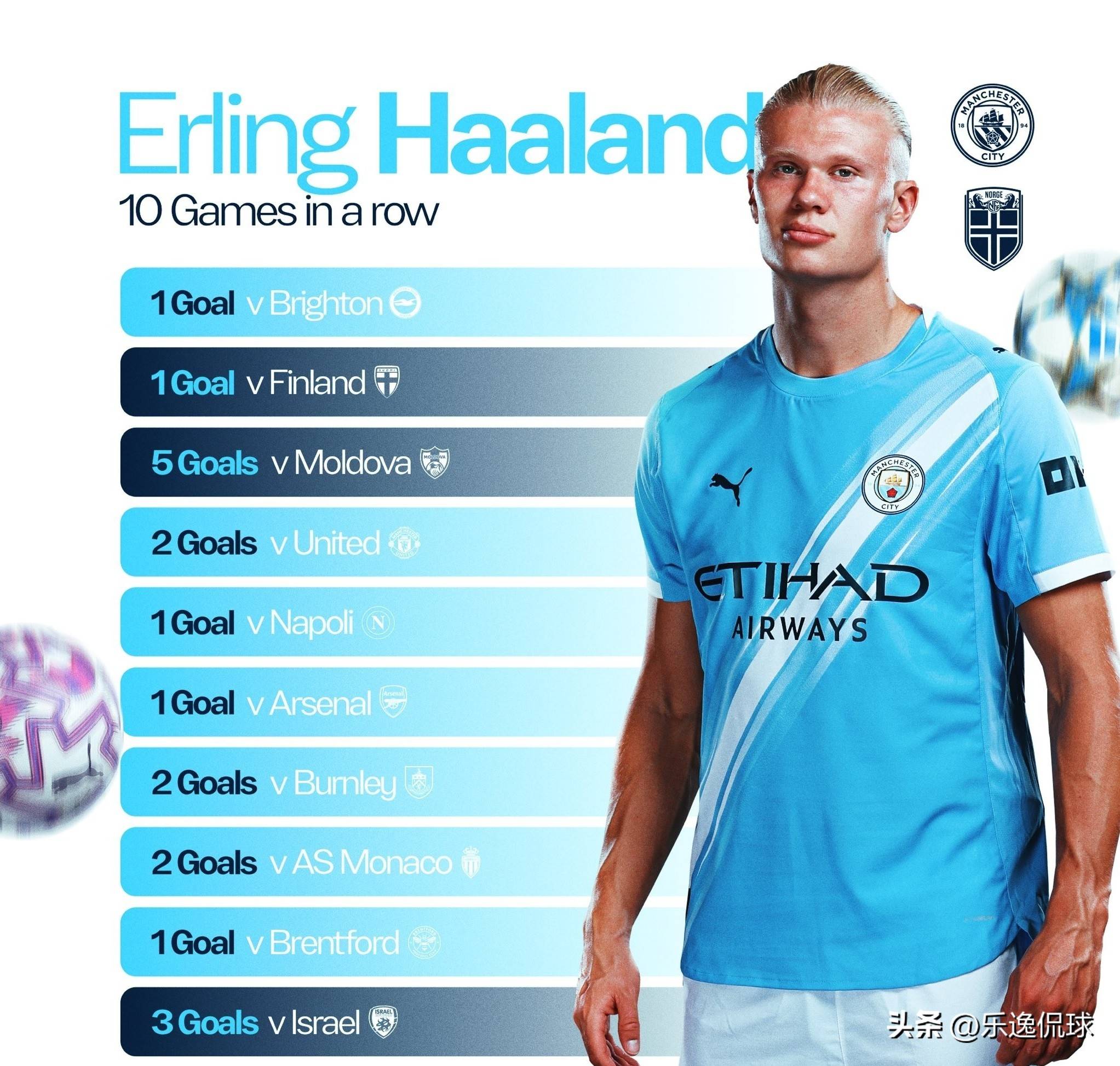 CBA球员伤病汇总：多名主力缺阵,