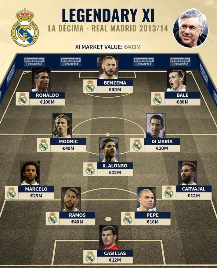 买断安塞尔米诺？凯尔：未来几天我会和切尔西打电话